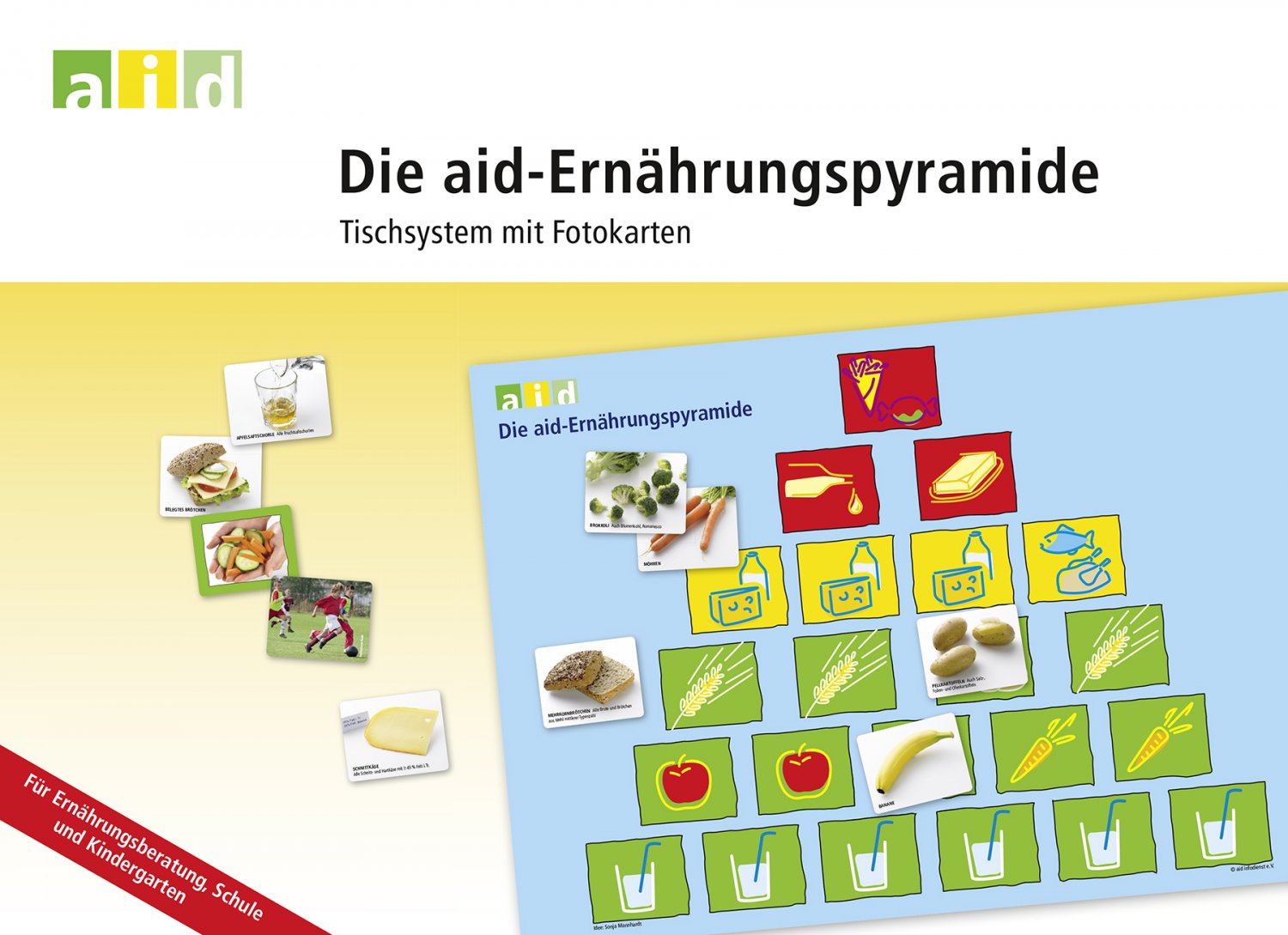 Punkte Diät in Ihrer Linie Punkte Diät in Ihrer Linie